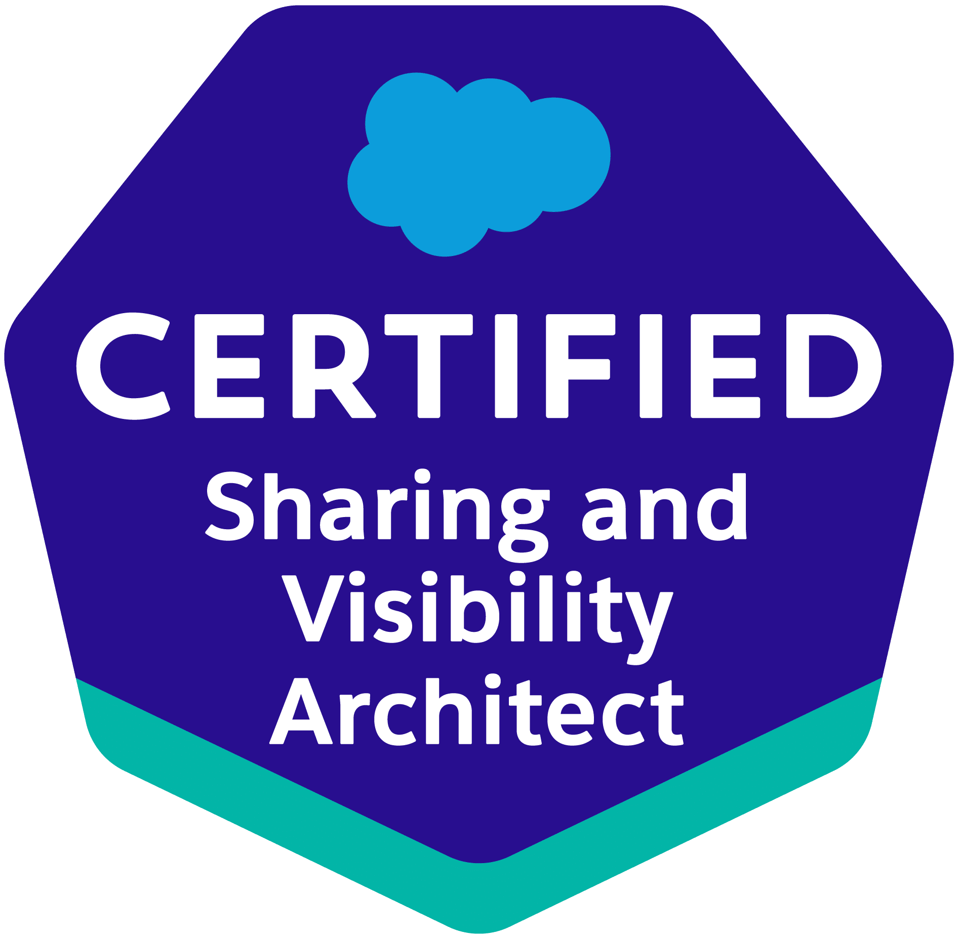 Salesforce Certified Sharing and Visibility Architect Trailhead Badge